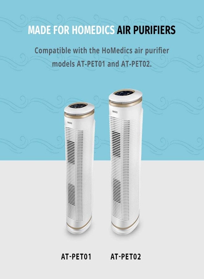 هوميديكس فلتر بديل لجهاز تنقية الهواء من نوع HEPA من Homedics TotalClean PetPlus، متوافق مع أجهزة تنقية الهواء من نوع PetPlus من Homedics AT-PET01 و AT-PET02، يلتقط الجزيئات المجهرية المحمولة جواً. - Image 4