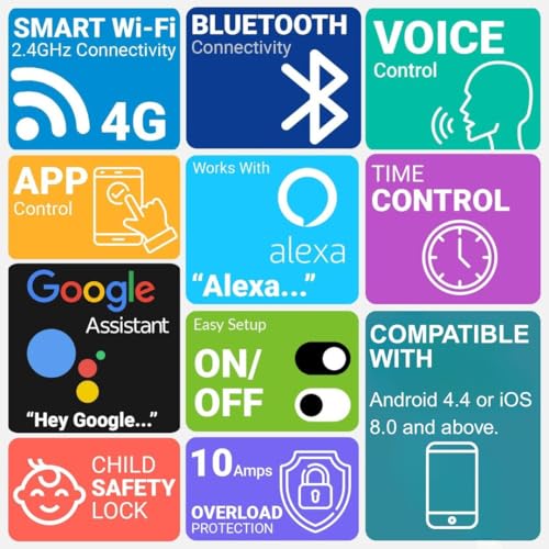 Tukzer 10A WiFi Smart Plug, Compatible with Alexa & Google Home Assistant, Suitable for Small Appliances like TVs, Electric Kettle, Mobile and Laptop Chargers - Image 3