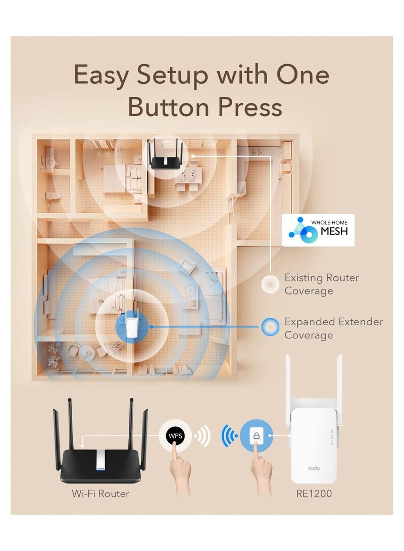 cudy WiFi Extender AC1200 2.4GHz, 5GHz, Long Range - Image 4