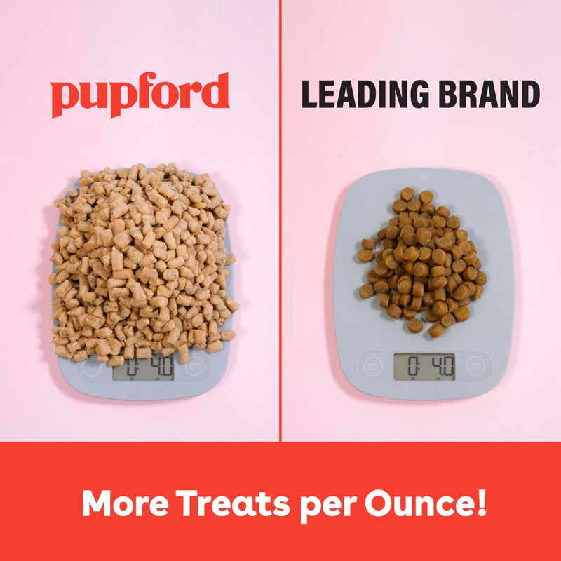 Pupford Freeze Dried Training Treats for Dogs & Puppies, 475+ Two Ingredient Bites (Rabbit, 4 oz) - Image 5