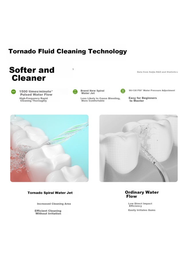 Seago Sg-8003 First Class Portable Oral Irrigator Frost Blue Dental Water Flosser Orthodontic Teeth Cleaning Device Women's Day Gift - Image 2