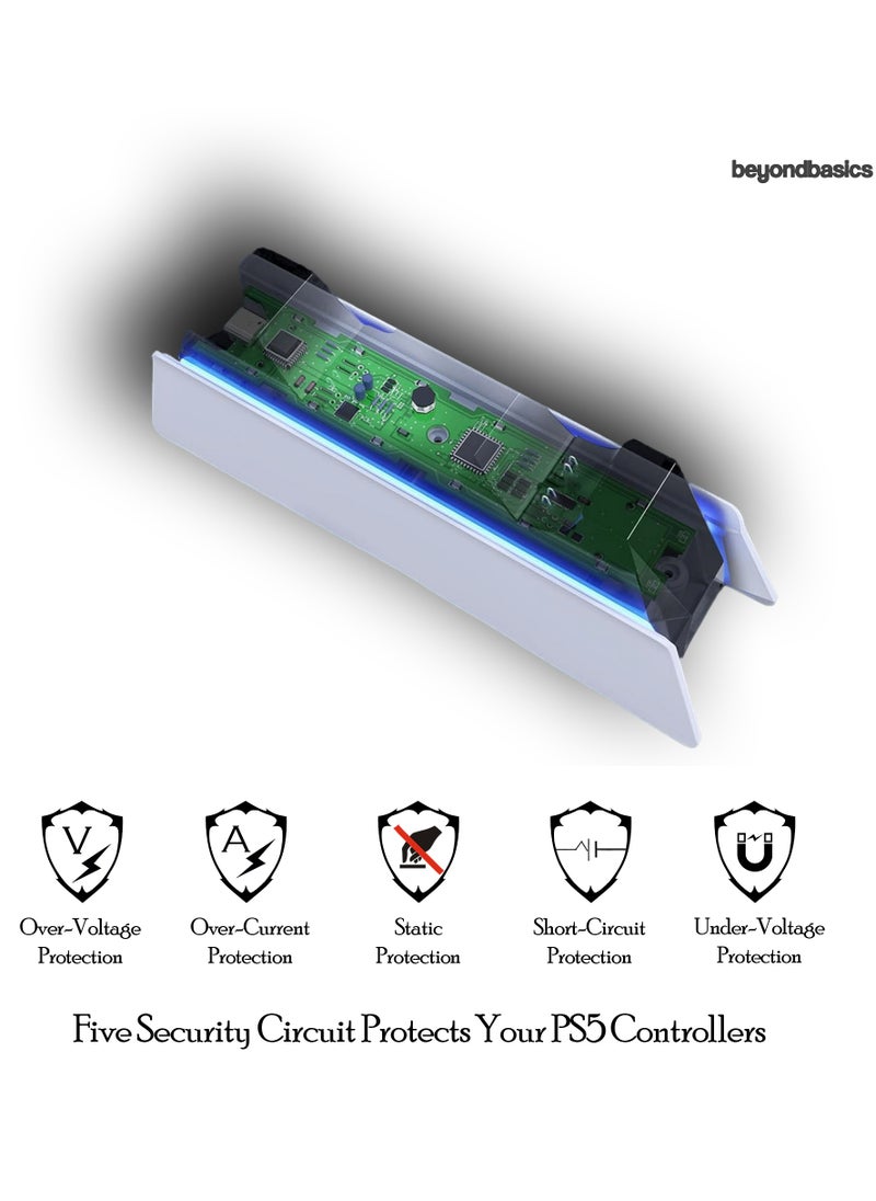 Beyond Basics - Beyond Basics Ps5, Ps5 slim, Ps5 Pro Controller Charger Dual sense Controller Charging Dock Station Fast Dual Charger Usb type C With Blue Light Led Indicator Gift - White. - Image 1