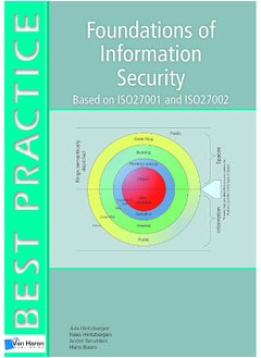 Foundations of Information Security: Based on ISO27001 and ISO27002  - Image 1