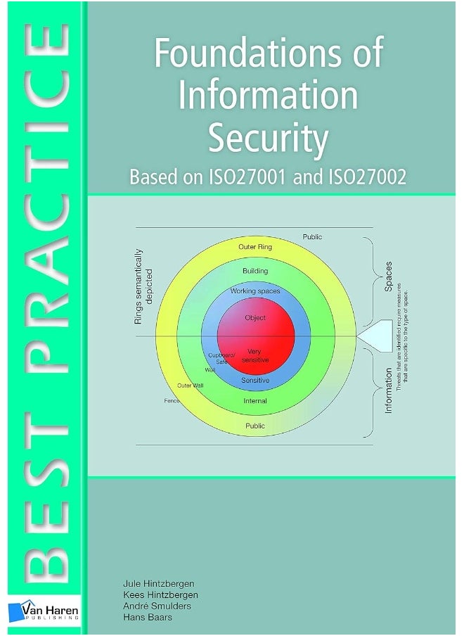null - Foundations of Information Security: Based on ISO27001 and ISO27002 - Image 1