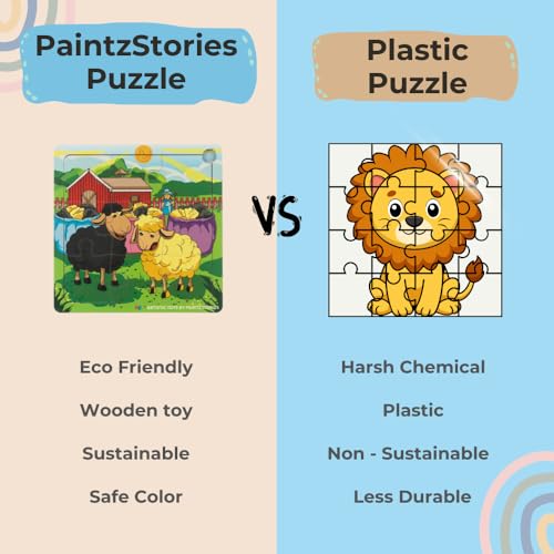 PAINTZSTORIES Rhymes & Stories Artistic Wooden Toy | Global Artists & Cultural Puzzles | Set of 4 Jigsaw Puzzles | 3+ Years | Educational Puzzle for Kids | Wooden Animal Puzzle | Size: 6x6 Inch - Image 4
