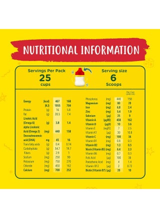 Nido NESTLE One Plus growing up formula for toddlers 1-3 years 900g tin, Red - view 5