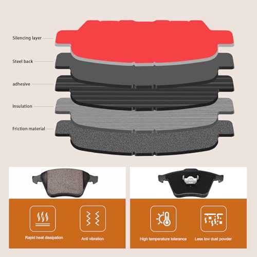 HYFTJYZ Ceramic Disc Front Brake Pads Compatible with Audi Volkswagen A4 Quattro Passat CC A6 Golf Saab 9-3 S4 TT R R32 TTS A3 9-3X - Image 3