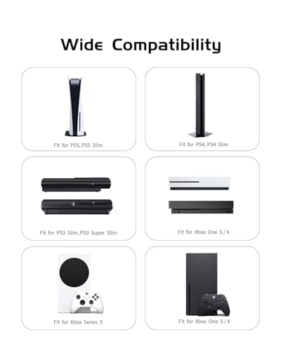 Superer AC Power Cord Cable Fit for Sony PS5 PS4 PS3 Slim PlayStation 5 4 3, Xbox Series X/S, Xbox One X/S, TV, Printer Universal 2 Prong Supply Replacement - (ETL Listed Cable) - Image 3