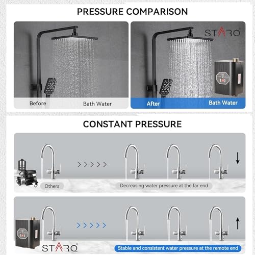 STARQ STPM-375 Inline Automatic Water Pressure Booster & Circulation Pump with PMDC Motor 375W Max Flow 75 LPM Max Head 30m for Hot Water Circulation RO Shower,Geyser,Washing Machine,Dishwasher - Image 4