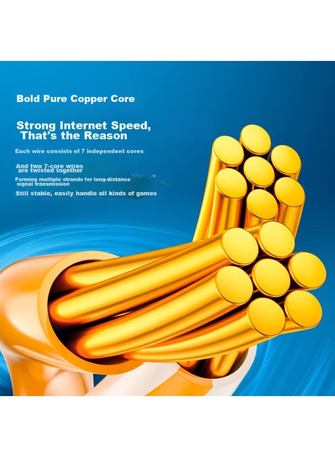 Samzhe Cat8 Shielded Network Cable, 10 Gigabit Pure Copper Ethernet Cable, 8-core Twisted Pair For Gaming, Home Computer Broadband, Cotton-net Finished Patch Cord, Compatible With Gigabit, 15 Meters - Image 5