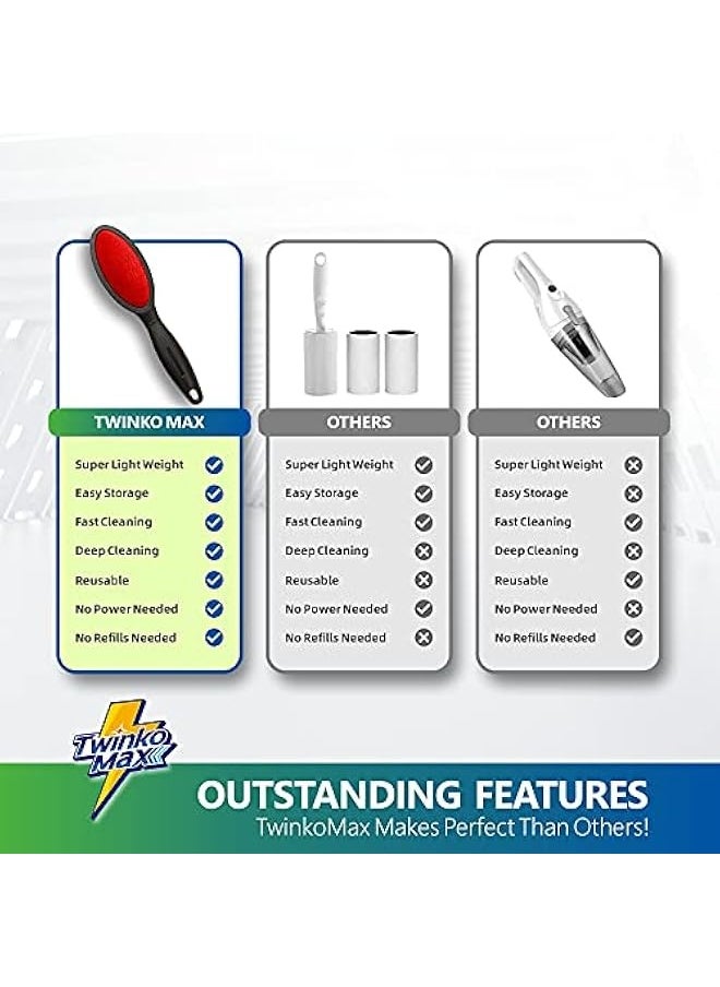 Lint Brush, Lint Remover, Pet Hair Remover, Clothes Brush, Magic Lint Remover Brush, Sheet and Carpet Cleaning Brush, 2-Sided and Reusable, No Need Lint Roller Refill.