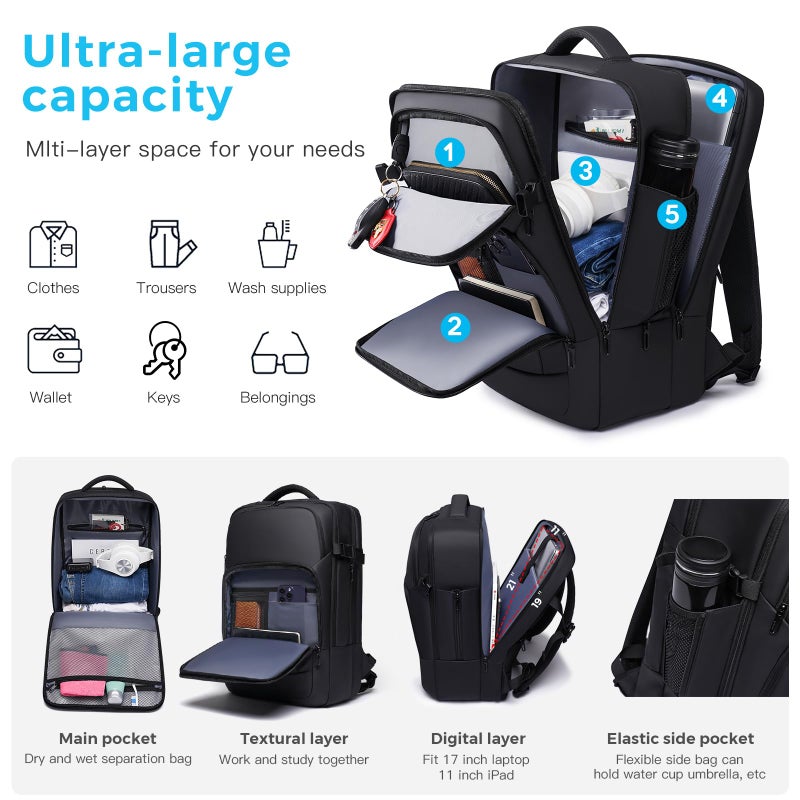 TANGCORLE Travel Backpack for Men, 17.3 Inches Business Laptop Backpack Water-Resistant Carry on Airline Approved 18x14x8 Luggage Backpack with USB Charger Port - Image 2