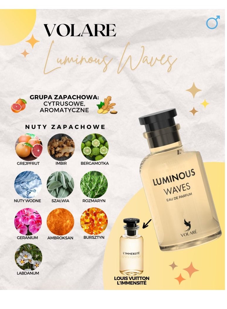 VOLARE Luminous Waves Eau de Parfum unisex - 100ml ( inspired by Louis Vuitton L'Immensité )  - Image 5