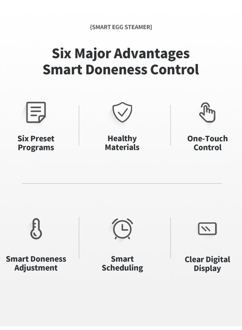 بيستيس  جهاز سلق البيض الذكي متعدد الوظائف | 6 برامج مسبقة | وعاء ستانلس ستيل + بلاستيك آمن للطعام | إيقاف تلقائي + مؤقت 12 ساعة | مناسب للبيض، الكسترد، الزبادي وبيض الشاي - Image 2