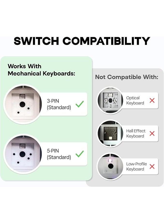 EPOMAKER Wisteria 39gf Linear Mechanical Keyboard Switches Set, 5 Pin Factory Lubed 30 Pieces Switch, with POM PTFE Stem, 20.4mm Spring, Compatible with MX Keycaps for Gaming Keyboard DIY - Image 2