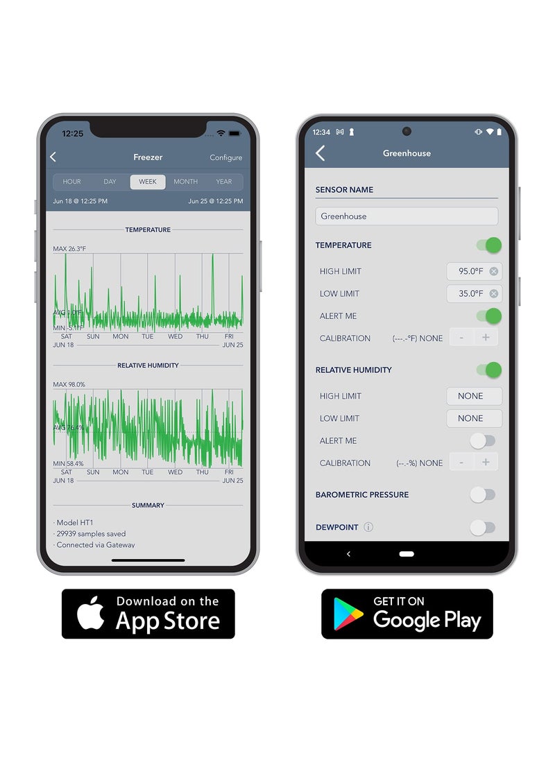 SensorPush G1 WiFi/Ethernet Gateway. Receive Data/Alerts from Anywhere via Internet. No Monthly Fee. Unlimited History. Developed/Supported/Hosted in USA. iPhone/Android App/Web Dashboard/Alexa