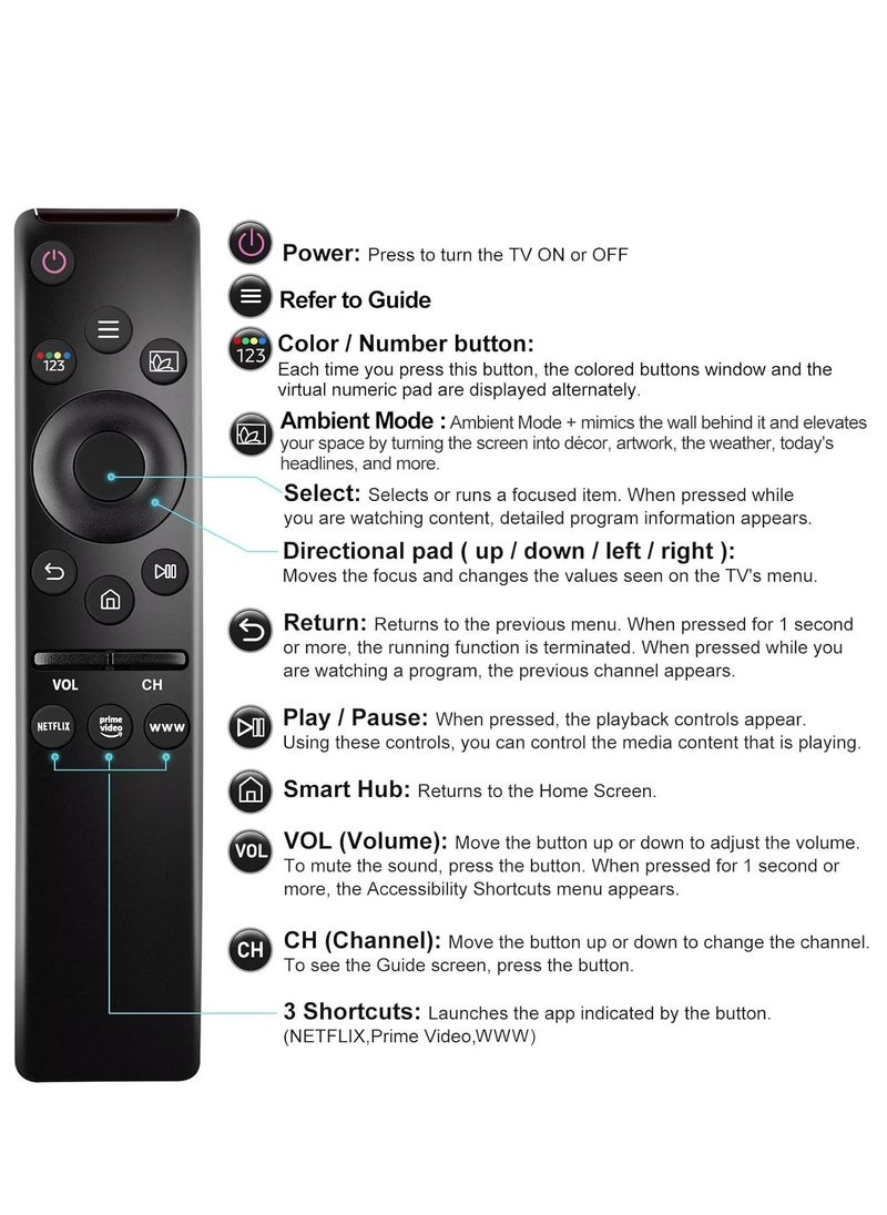 Generic - Universal Remote Control Compatible With All Samsung Smart  TV, QLED TV, LED TV, UHD TV, HDR SUHD Curved HDTV 3D 4K 8K Samsung TV remote control, With  Netflix, Prime Video Buttons - Image 1