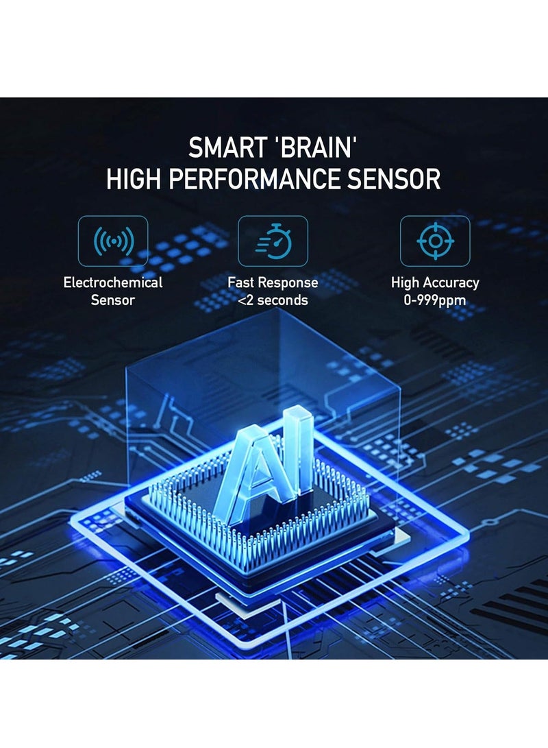 Furtey Carbon Monoxide Detector with Intelligent Alarm Function, 3-in-1 CO Detector Moisture/Temperature/Carbon Monoxide Concentration, Portable Rechargeable CO Warner for Household/Motorhome/Camping - Image 3