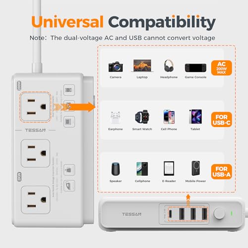 TESSAN 220V to 110V Voltage Converter, TESSAN Universal Travel Adapter with 4 USB Charger (1 USB C), 3 AC Sockets and EU/UK/AU/IT Plug Power Adaptor, Step Down Transformer Outlet Converters for International - Image 4
