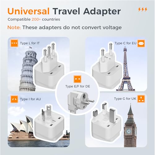 TESSAN 220V to 110V Voltage Converter, TESSAN Universal Travel Adapter with 4 USB Charger (1 USB C), 3 AC Sockets and EU/UK/AU/IT Plug Power Adaptor, Step Down Transformer Outlet Converters for International - Image 5