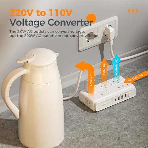 TESSAN 220V to 110V Voltage Converter, TESSAN Universal Travel Adapter with 4 USB Charger (1 USB C), 3 AC Sockets and EU/UK/AU/IT Plug Power Adaptor, Step Down Transformer Outlet Converters for International - Image 2