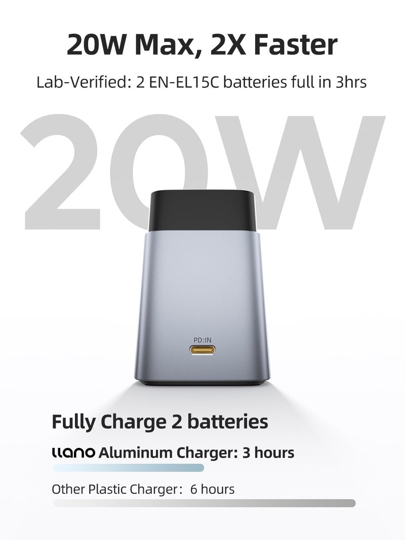 llano 2-Pack EN-EL15C Batteries and 20W Fast Charger for Nikon Z8, Z7II,ZR, Z5II, ZF, Z6III, D850, Z7, Z6II, Z6, D7500, D750, D7200, Heat Dissipation Aluminum Alloy Body, LED Display - Image 3