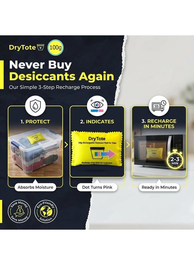 DryTote 100g Rechargeable Desiccant Pack - Moisture Absorbing Bag - Desiccant Dehumidifier for Storage Bins and Totes … - Image 4