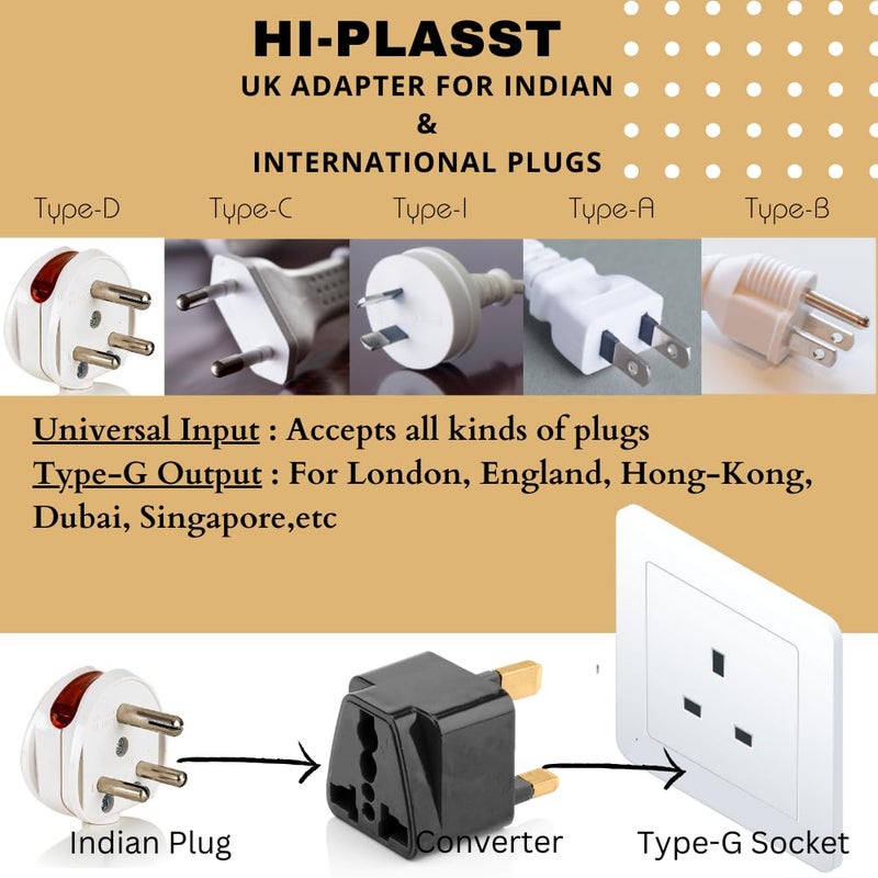 HI PLASST PINS N PLUGS HiPlasst Black UK Adapter TypeG Plug 4pcs Pack UK Travel Converter for Dubai Singapore Hong Kong Malaysia Compact Durable India to UK Plug Adapter - Image 5