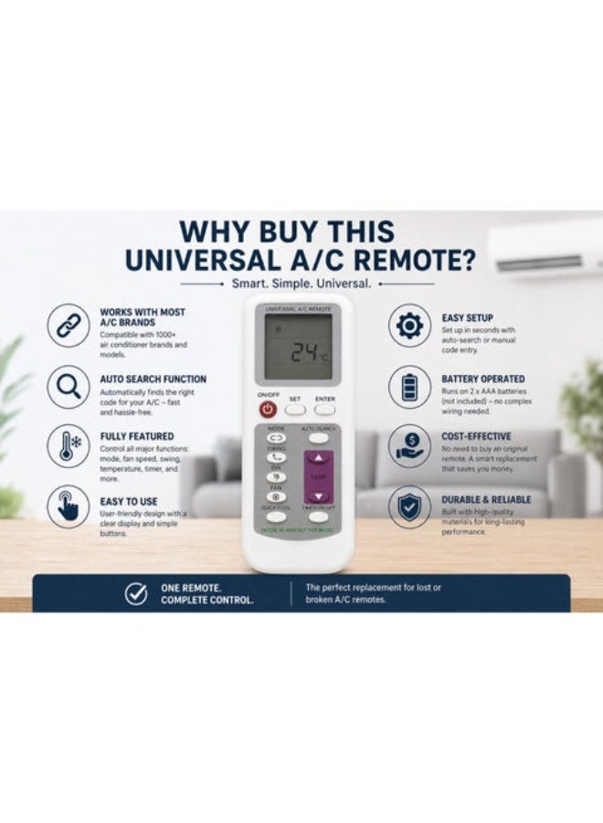 Universal Remote جهاز تحكم عن بعد عالمي للمكيف KT-109 II – جهاز بديل سهل الإعداد لمعظم أجهزة التكييف والمكيفات المنفصلة | تحكم سريع في التبريد | شاشة LCD | للاستخدام المنزلي والمكتبي - Image 2