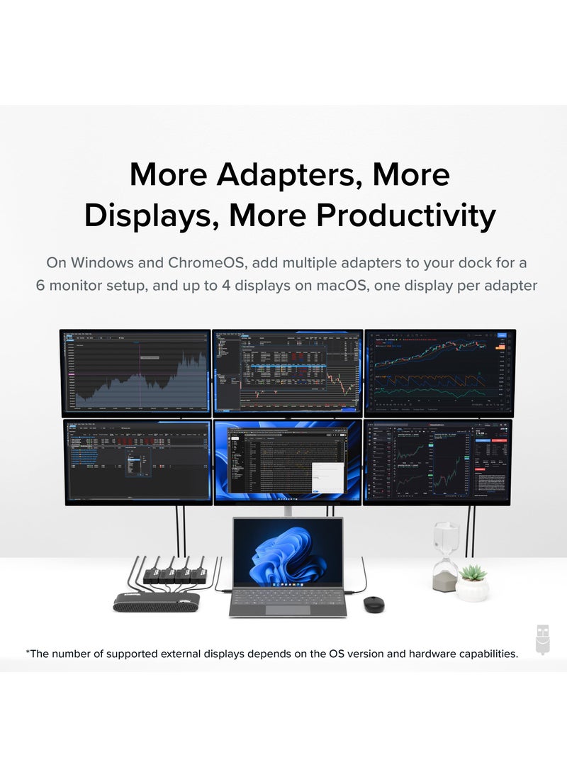 Plugable Plugable USB 3.0 to HDMI 4K DisplayLink Video Graphics Adapter for Multiple Monitors up to 3840x2160 Supports Windows, Mac, and ChromeOS  - Image 3
