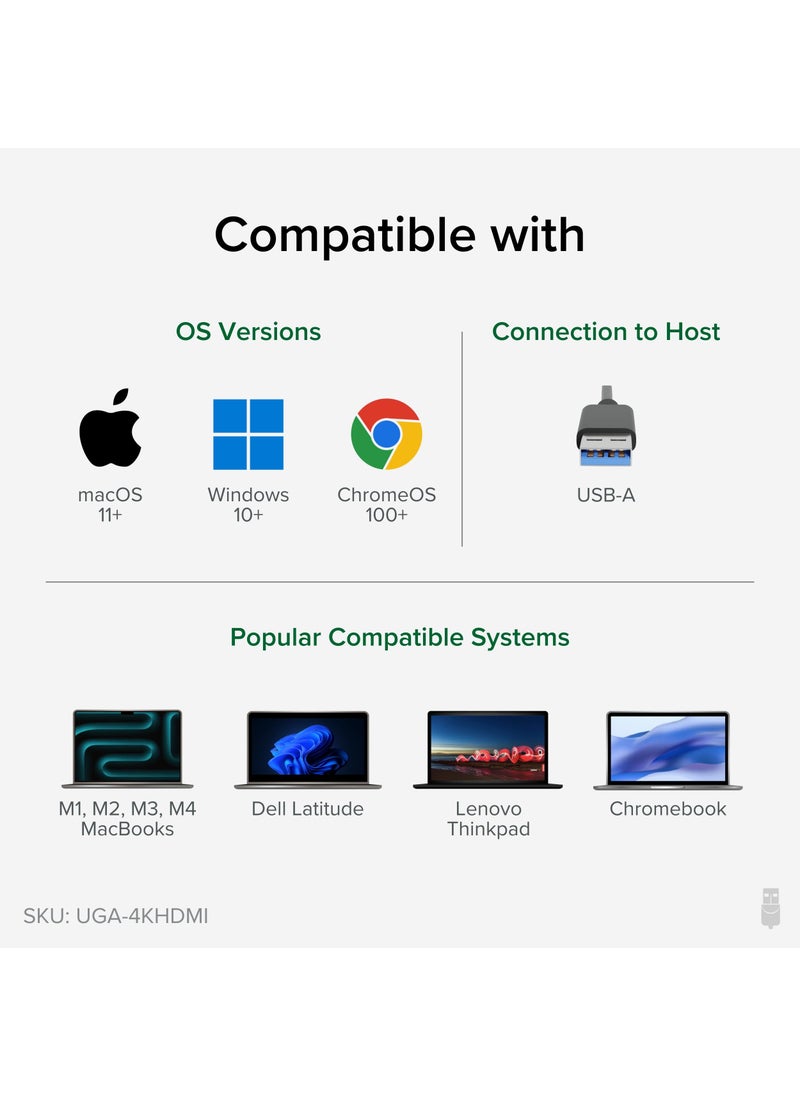 Plugable Plugable USB 3.0 to HDMI 4K DisplayLink Video Graphics Adapter for Multiple Monitors up to 3840x2160 Supports Windows, Mac, and ChromeOS  - Image 4