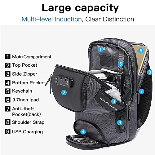 BANGE Sling Bag Anti Theft, Waterproof Men's Chest Bag Shoulder bags Crossbody Sling Backpack for Men - Image 2