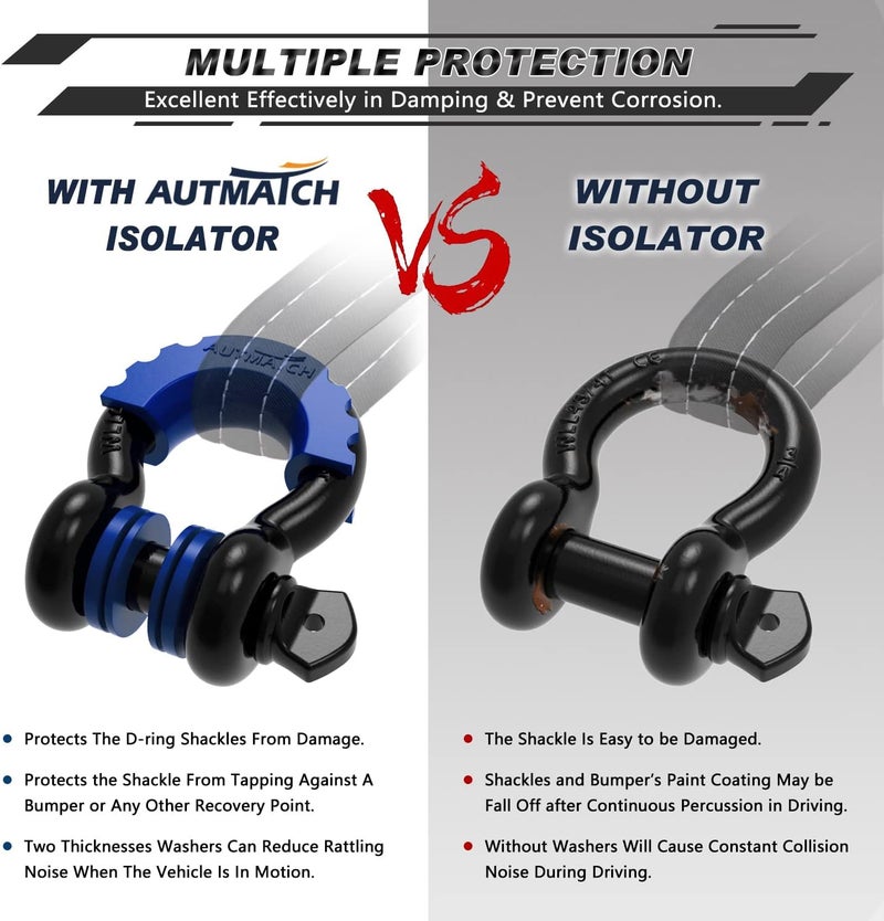 AUTMATCH D Ring Shackle Isolators Washers Kit - 2 Rubber Shackle Isolators with 8 Washers, Fits 3/4 Shackles Protect and Prevents Rattling, Shackle Cover Blue - Image 5