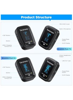 Saramonic Blink500 ProX B1 Saramonic  2.4G wireless mic kit  - Image 4
