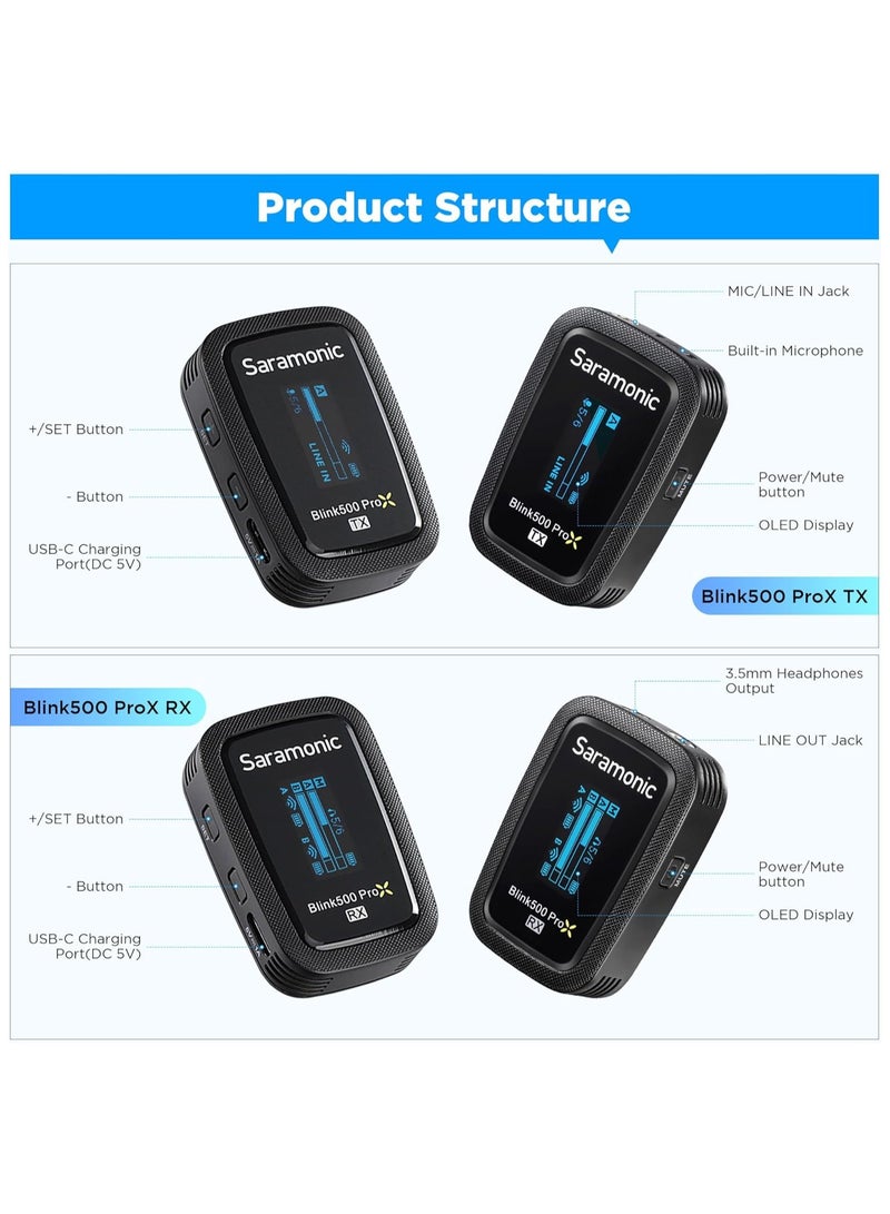 Saramonic Saramonic Blink 500 ProX B1/B2 Dual channel 2.4GHz wireless microphone system - 1 x Transmitter/Mic + Lav Mic  - Image 4