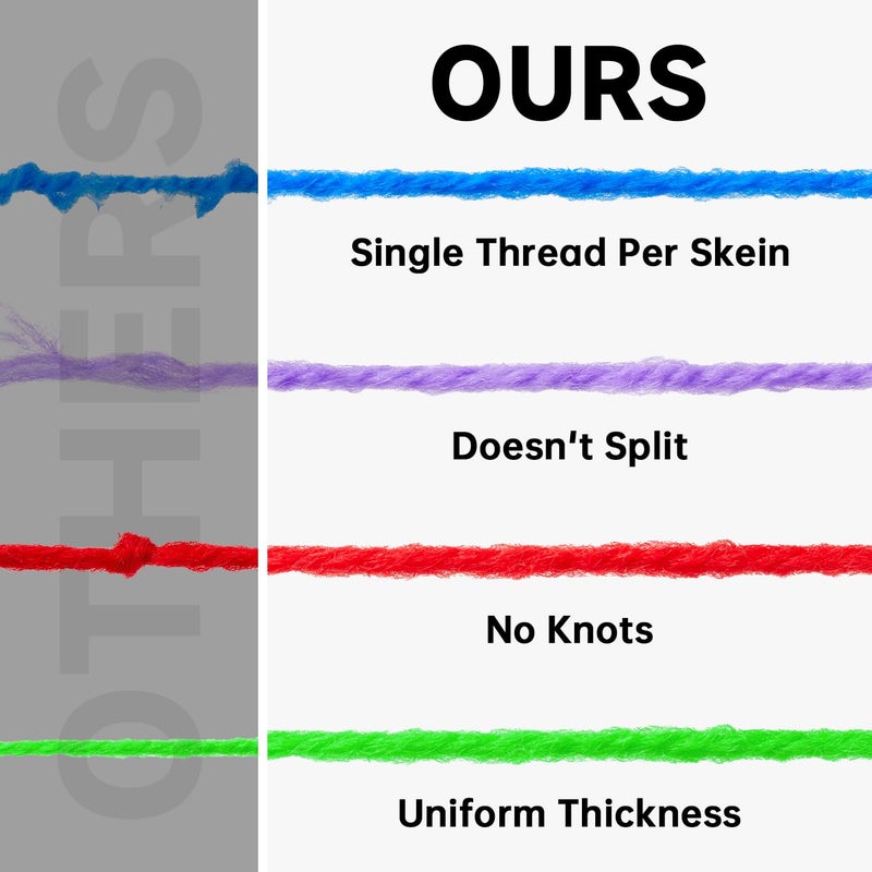 Inscraft Crochet Yarn Kit for Beginners, 1440 Yards 32 Colors Acrylic Yarn Skeins, 2 Crochet Hooks, 2 Weaving Needles, 4 Stitch Markers, 1 Bag, for Crocheting & Knitting, Gift for Adults - Image 2