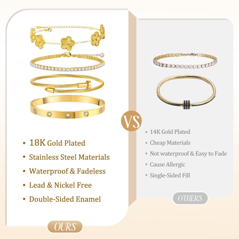 MOINSPIRE 18K Gold Plated Bracelets for Women, Stainless Steel Four Leaf Clover Tennis Nail Love Bangle Bracelets Set, Trendy Stackable Twist Cuff Bracelet Non Tarnish Jewelry Gifts for Christmas - Image 5