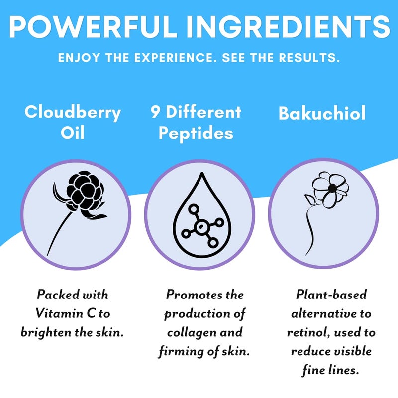 Patchology Iced Cooling Hydrogrel Face Mask Sheet with Peptides, Cloudberry Oil & Bakuchiol, Facial Sheet Mask for Soothing, Puffiness & Firming Skin - Christmas Gifts & Stocking Stuffers (1 Count) - Image 4