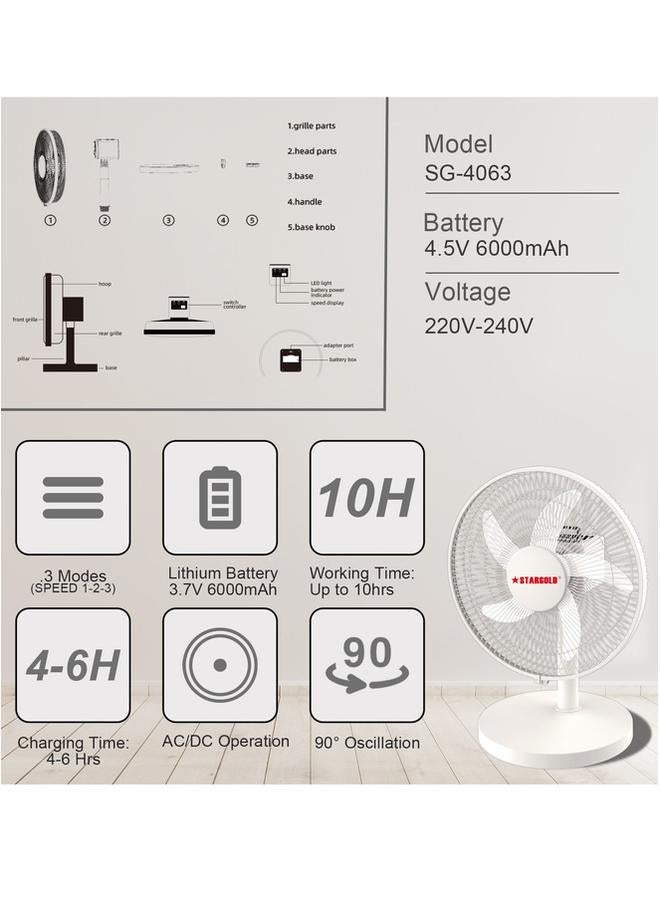 Stargold 12 Inch Rechargeable Table Fan With 4 SMD LED Light - Image 4