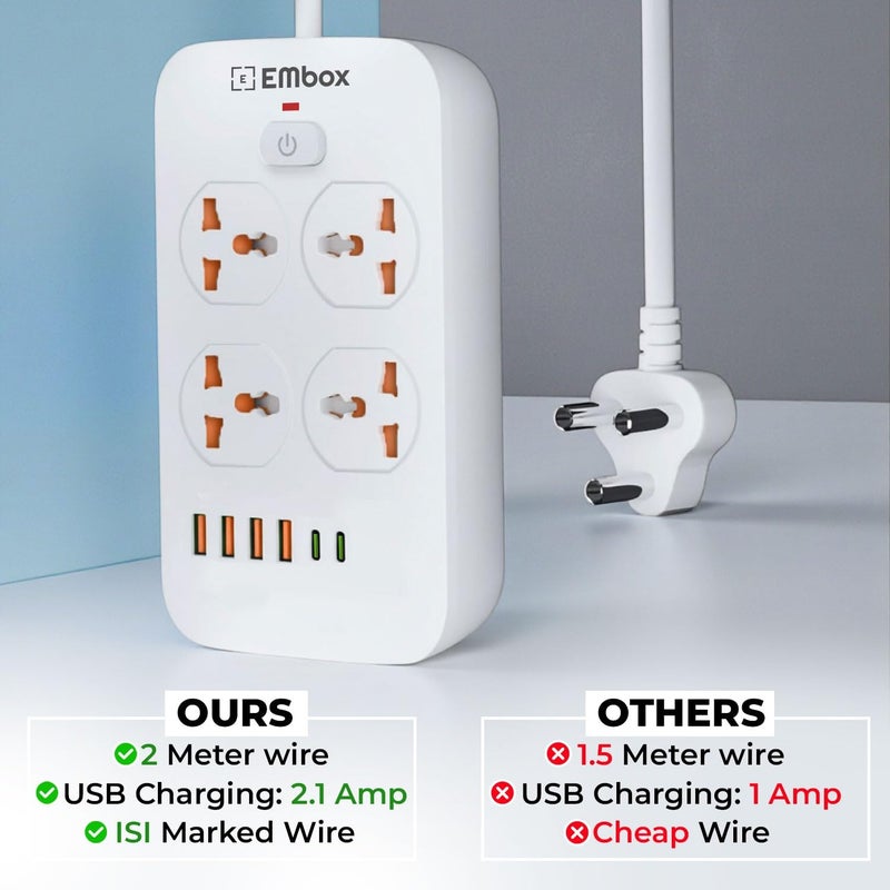 EMBOX لوحة تمديد مع USB (2.4 أ) 6 منافذ USB 4 نوع A و 2 نوع C مع مفتاح رئيسي، واقي من الارتفاع، 6 مقابس عالمية  أمبير، مؤشر LED وغطاء أمان، سلك تمديد بطول 2 متر - Image 3