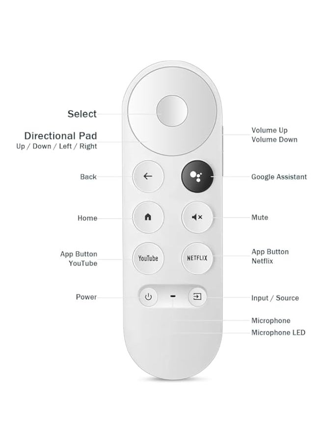 Generic - Replacement Remote for Google Chromecast 4K Snow G9N9N, Bluetooth Voice Remote for Google Chromecast 2020 (Remote Control Only) - Image 1