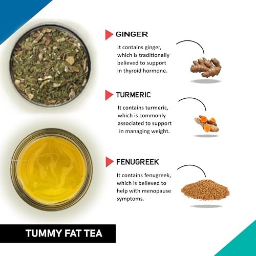 Teacurry Tummy Fat Tea (30 Tea Bags | 1 Month Pack) - Lose Weight Around your Belly | Slim Belly | For Men and Women - Image 3