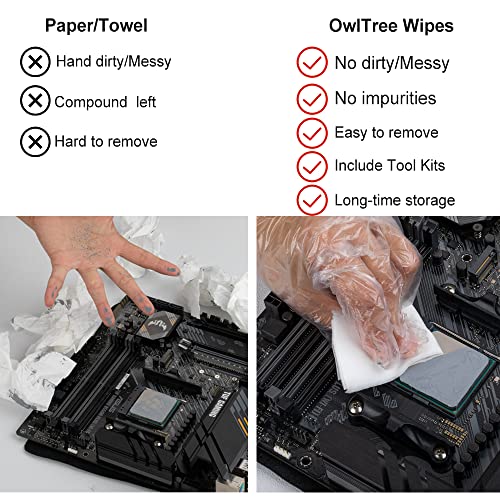 OwlTree Thermal Paste Remover Kits for CPU, GPU, Heatsink etc (20 Pieces Wipes) - Image 3