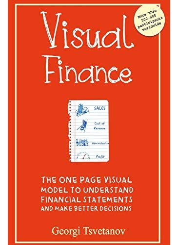 null - Visual Finance The One Page Visual Model To Understand Financial Statements And Make Better Busines - Image 1