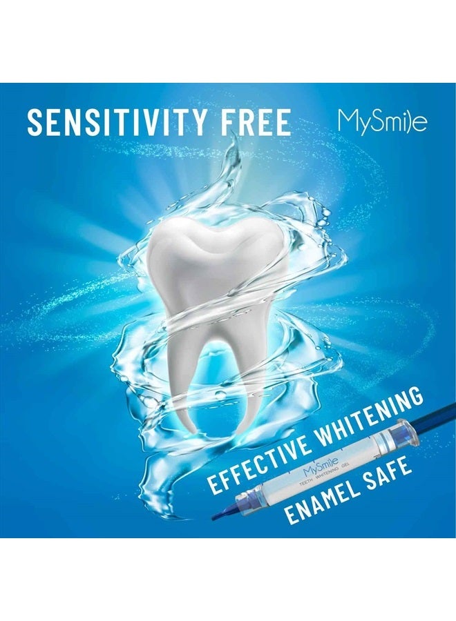 MySmile Teeth Whitening Kit with LED Light, 10 Min Non-Sensitive Fast Teeth Whitener with 3 Carbamide Peroxide Teeth Whitening Gel, Helps to Remove Stains from Coffee, Smoking, Wines, Soda, Food - Image 5