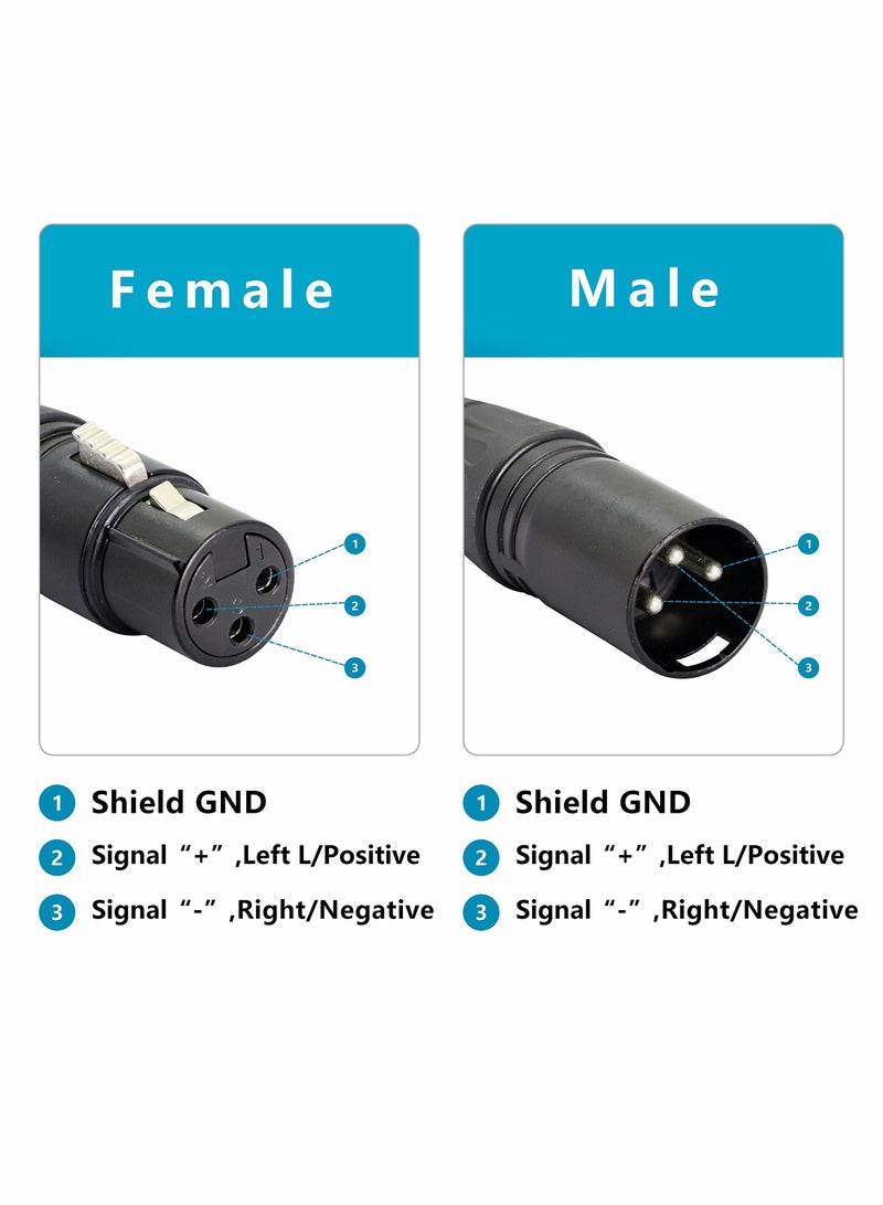 Y&D XLR 3pin to RJ45 Female Adapter CableXLR Male Network Connector Extension Cable Use Cat5 Ethernet for DMX-CON Controller Series-1.1Ft - Image 3
