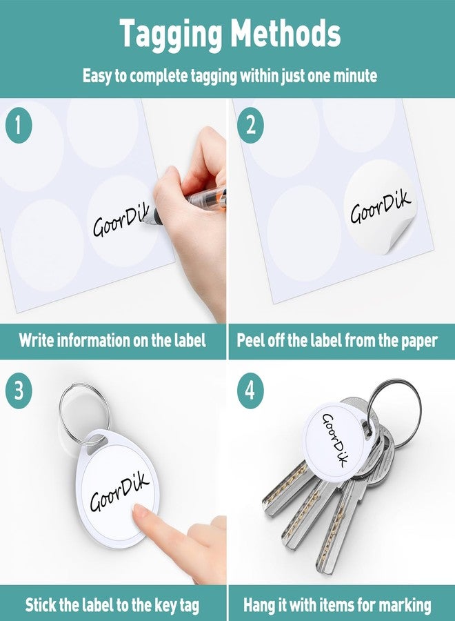 GoorDik 60 Pcs Key Tags 1.5 Inch Tough Plastic Reusable Key Tags Sturdy Round White Item Identifiers with Blank Paper Label Stickers and Split Rings - Ideal for Home,Office and Rental Management Use - Image 4