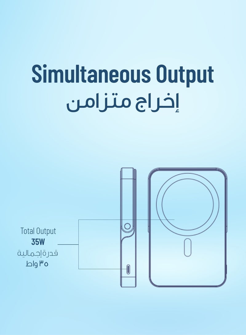 باورولوجي بنك طاقة بسعة 10000 مللي أمبير MagSafe 20 واط PD للشحن السريع، شاحن محمول مغناطيسي USB-C، شحن لاسلكي سريع 15 واط، حزمة بطارية مع حامل مدمج لجهاز iPhone 17-12 Series. - Image 5