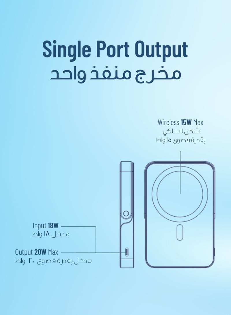 باورولوجي بنك طاقة بسعة 10000 مللي أمبير MagSafe 20 واط PD للشحن السريع، شاحن محمول مغناطيسي USB-C، شحن لاسلكي سريع 15 واط، حزمة بطارية مع حامل مدمج لجهاز iPhone 17-12 Series. - Image 4