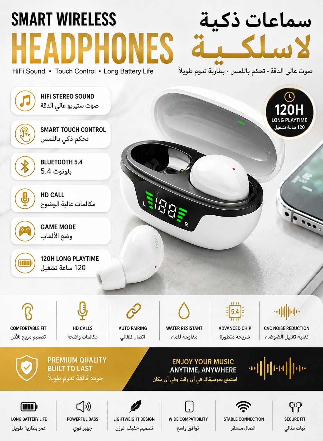سينبوي Senbowe Wireless Earbuds 120 H